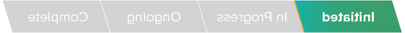 Progress bar status indicating "Initiated."